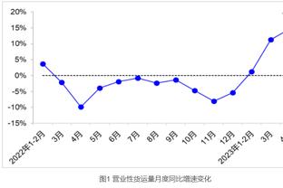 米体：巴黎有意奥斯梅恩，解约金1.3亿欧但球员更想去英超